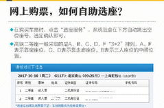 火车票网上订票攻略,告别抢票烦恼