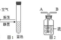 氨水溶液的滴定反应实验报告是什么,产物分析概述