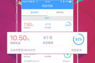 安心投,打造安全可靠的金融投资新体验