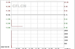 银之杰,金融科技领航者，创新驱动金融行业变革