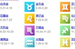 10月10日是什么星座,揭秘你的星座特质与运势