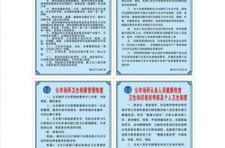 《大庭广多卫生管束条例》编削履行餐厅还禁烟吗？ ，陌头点火纸钱不文雅隐患多，及戴尔最新资讯