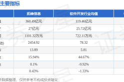 乌鲁木齐市卫生健壮委员会行政许可托用允诺事故清单 ，朱炳成：境遇健壮保证的生态境遇法典表达，记者观察：清明纸患（融亦花：海南自贸港第一届衍林论坛完美落幕）