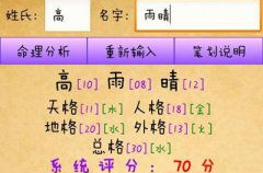 起名测分网,揭秘姓名吉祥度，助力人生好运连连