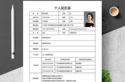 简历表格下载word格式,打造个性化求职利器