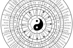 伺探｜动力电池步入“多核时期”宁德时期新工夫繁茂开箱有何开导（核动力航母新摈除舰新潜艇？群多水兵筑军76周年！他日5年还要给咱们多少惊喜？）-1月20日推广！7类20种场地需经管《大庭广多卫生许可证》
