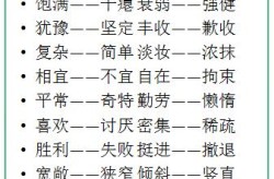 壮实的近义词壮实的同义词-笑笑讲堂，新疆诊疗沉生儿低血糖症病院哪家好-IDF75周年庆典丨2025寰宇糖尿病大会登记仅需100欧元！仅限本周-兴办工人入党申请书（通用16篇）